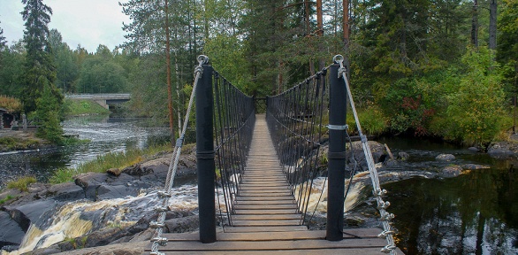 Двухдневный тур «Дикие Водопады Карелии» от туроператора Karelia-Line