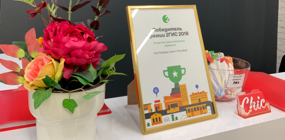 3, 5 или 7 сеансов LPG-массажа в студии красоты Chic Fabrique