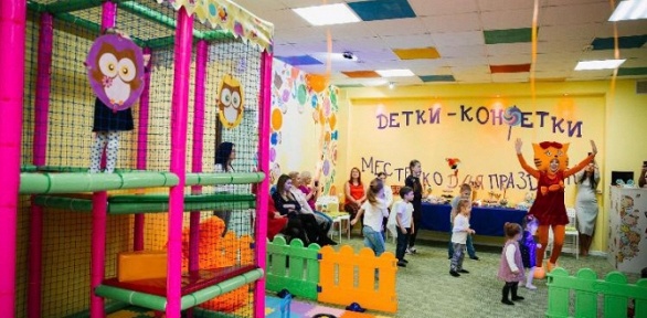 День безлимитного пребывания в детской игровой комнате «Детки-Конфетки»
