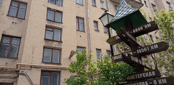 Билет на экскурсию «В гости к Ф. Конюхову на остров»